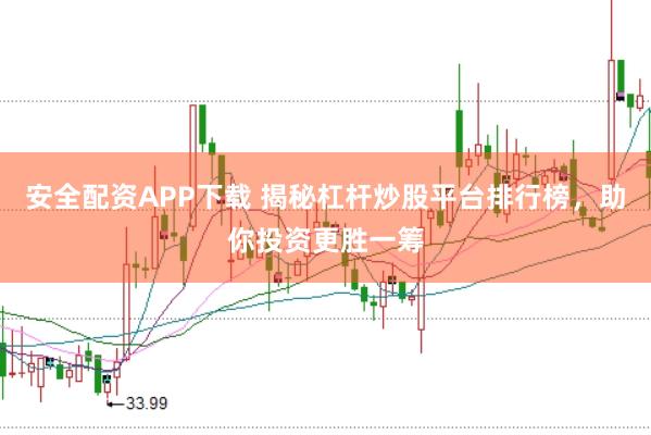 安全配资APP下载 揭秘杠杆炒股平台排行榜，助你投资更胜一筹
