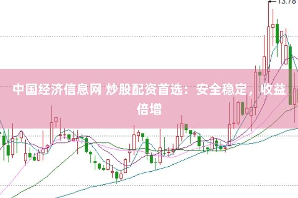 中国经济信息网 炒股配资首选：安全稳定，收益倍增