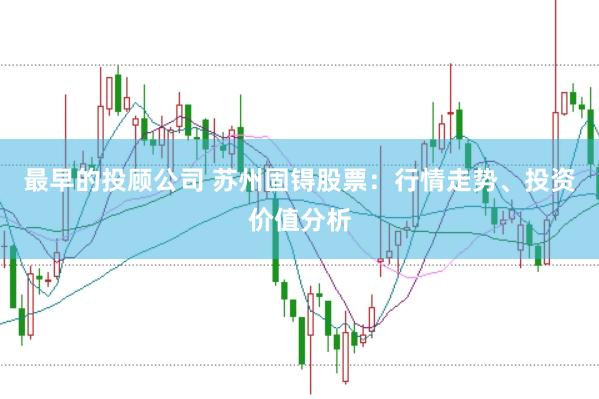 最早的投顾公司 苏州固锝股票：行情走势、投资价值分析