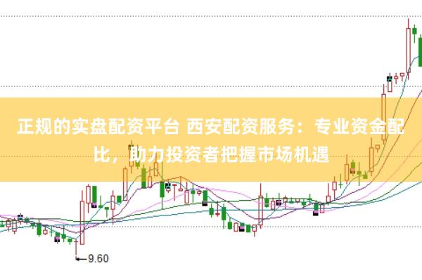 正规的实盘配资平台 西安配资服务：专业资金配比，助力投资者把握市场机遇