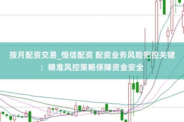 按月配资交易_恒信配资 配资业务风险把控关键：精准风控策略保障资金安全