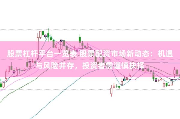 股票杠杆平台一览表 股票配资市场新动态：机遇与风险并存，投资者需谨慎抉择