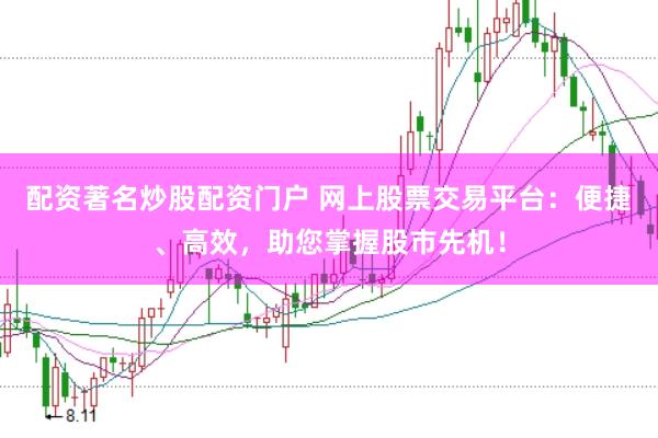 配资著名炒股配资门户 网上股票交易平台：便捷、高效，助您掌握股市先机！