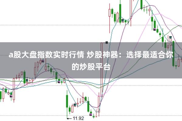 a股大盘指数实时行情 炒股神器：选择最适合你的炒股平台