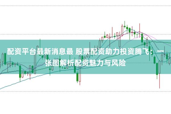 配资平台最新消息最 股票配资助力投资腾飞：一张图解析配资魅力与风险