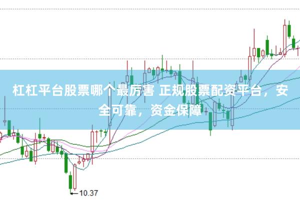 杠杠平台股票哪个最厉害 正规股票配资平台，安全可靠，资金保障