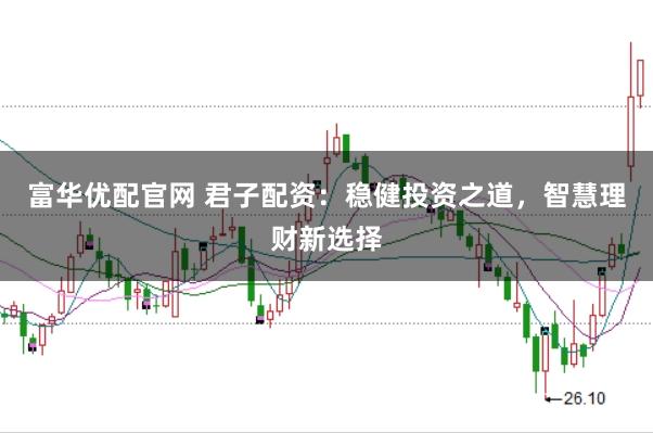 富华优配官网 君子配资：稳健投资之道，智慧理财新选择
