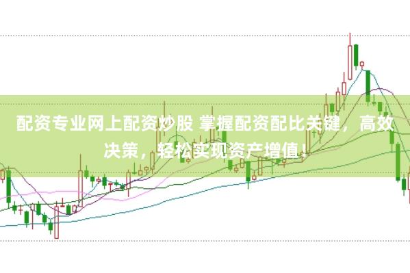 配资专业网上配资炒股 掌握配资配比关键，高效决策，轻松实现资产增值！