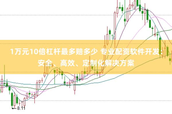 1万元10倍杠杆最多赔多少 专业配资软件开发：安全、高效、定制化解决方案