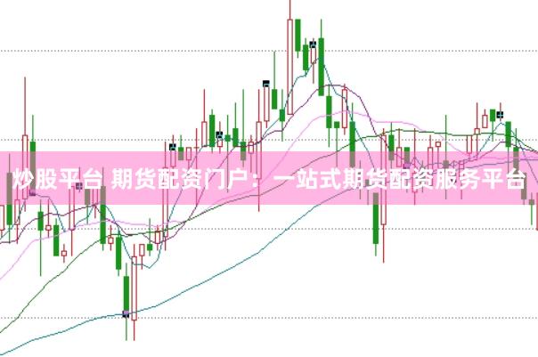 炒股平台 期货配资门户：一站式期货配资服务平台