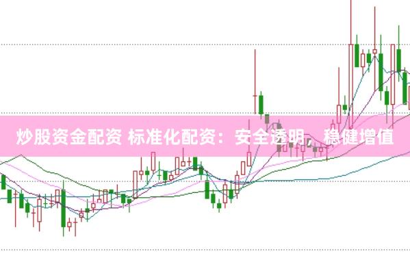 炒股资金配资 标准化配资：安全透明，稳健增值