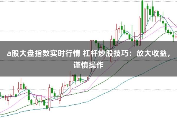 a股大盘指数实时行情 杠杆炒股技巧：放大收益，谨慎操作