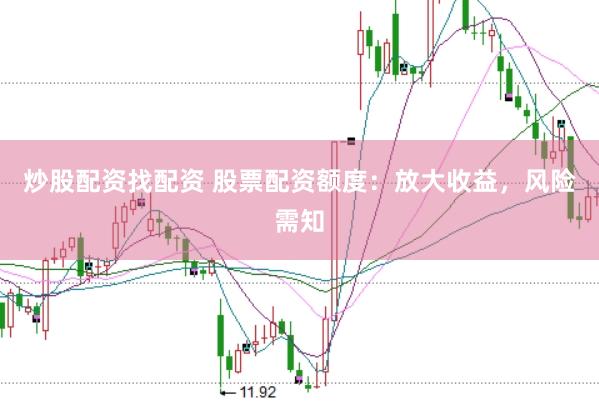 炒股配资找配资 股票配资额度：放大收益，风险需知