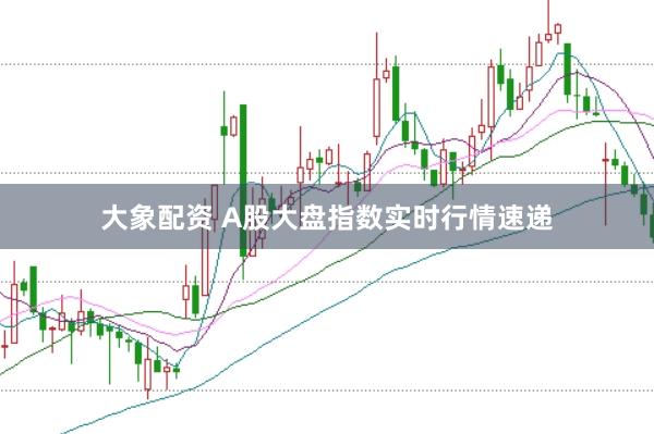大象配资 A股大盘指数实时行情速递