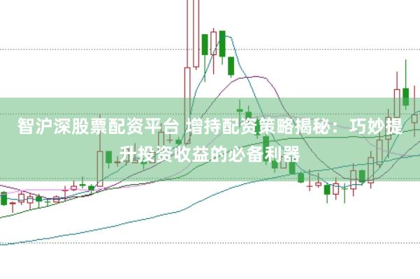智沪深股票配资平台 增持配资策略揭秘：巧妙提升投资收益的必备利器
