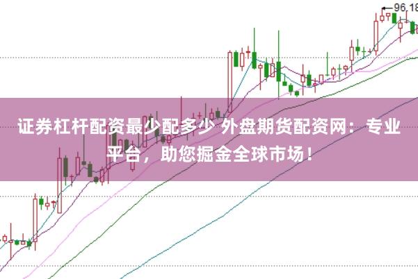 证券杠杆配资最少配多少 外盘期货配资网：专业平台，助您掘金全球市场！