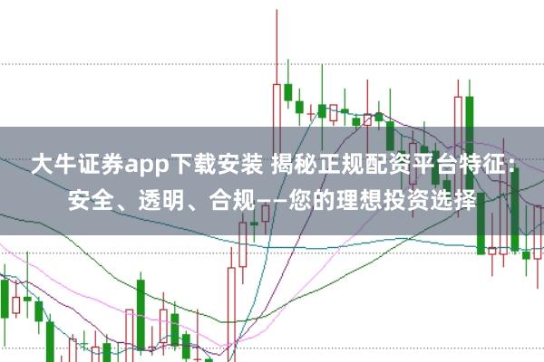 大牛证券app下载安装 揭秘正规配资平台特征：安全、透明、合规——您的理想投资选择