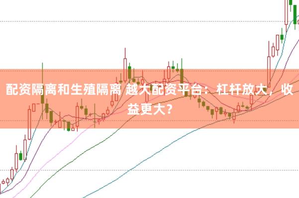 配资隔离和生殖隔离 越大配资平台：杠杆放大，收益更大？