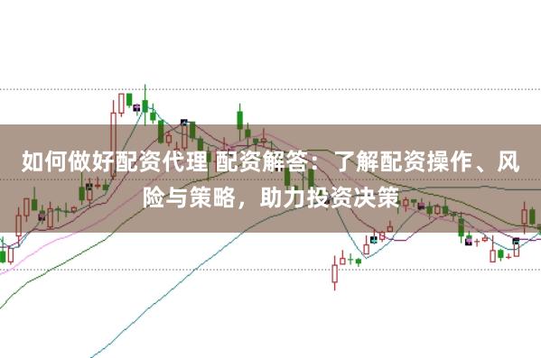 如何做好配资代理 配资解答：了解配资操作、风险与策略，助力投资决策