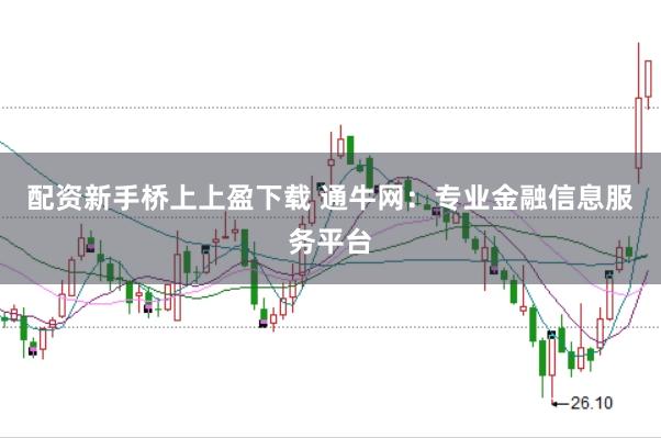 配资新手桥上上盈下载 通牛网：专业金融信息服务平台