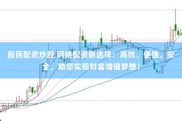 股民配资炒股 网络配资新选择：高效、便捷、安全，助您实现财富增值梦想！