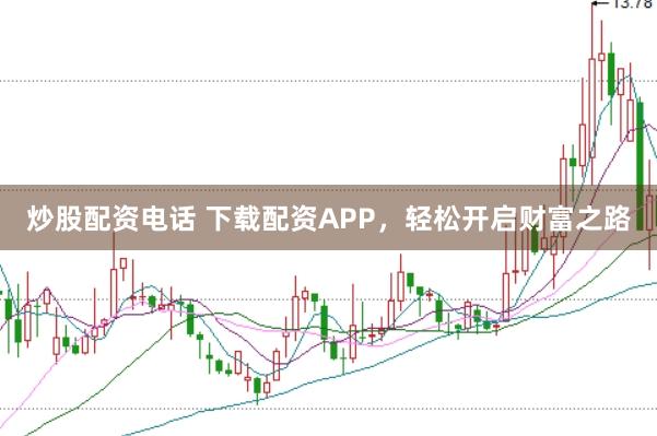 炒股配资电话 下载配资APP，轻松开启财富之路