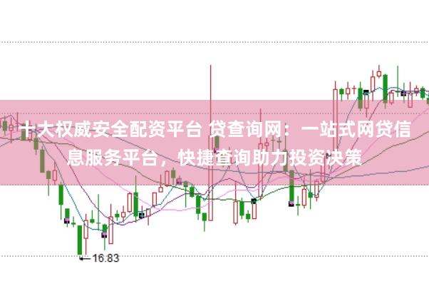 十大权威安全配资平台 贷查询网：一站式网贷信息服务平台，快捷查询助力投资决策