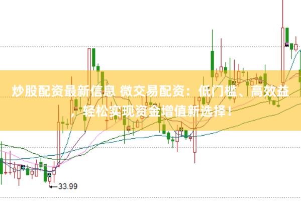 炒股配资最新信息 微交易配资：低门槛、高效益，轻松实现资金增值新选择！