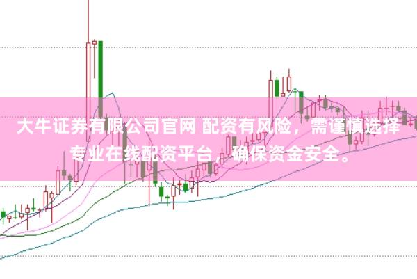 大牛证券有限公司官网 配资有风险，需谨慎选择专业在线配资平台，确保资金安全。