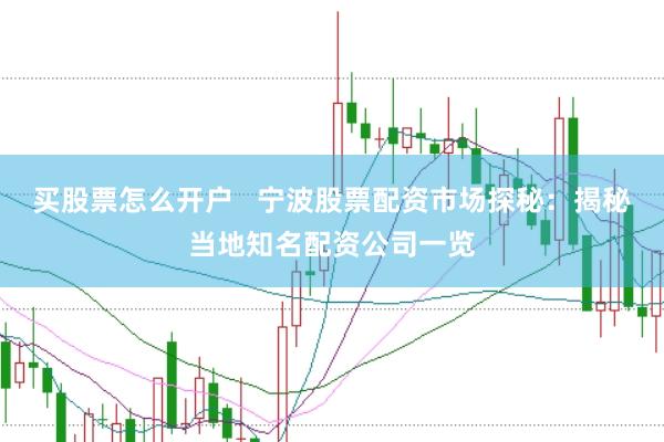 买股票怎么开户   宁波股票配资市场探秘：揭秘当地知名配资公司一览