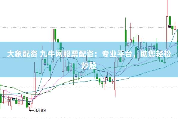 大象配资 九牛网股票配资：专业平台，助您轻松炒股