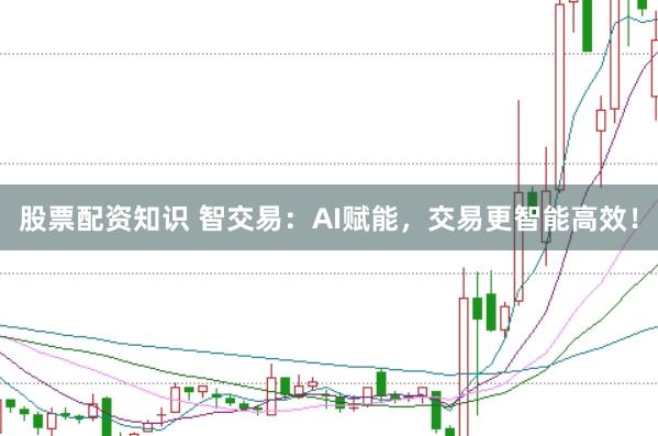 股票配资知识 智交易：AI赋能，交易更智能高效！