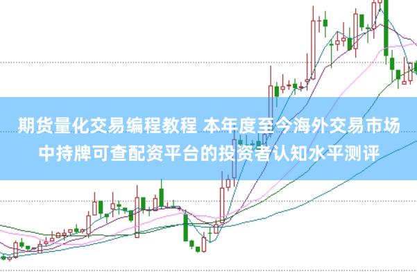 期货量化交易编程教程 本年度至今海外交易市场中持牌可查配资平台的投资者认知水平测评