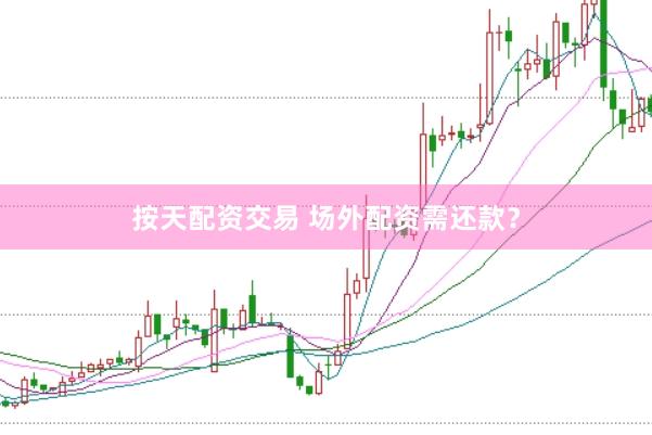 按天配资交易 场外配资需还款?